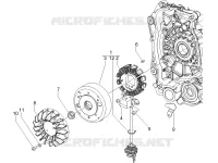 Volant magnetique