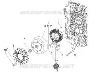 Volant magnetique