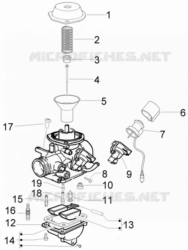 Composants de carburateur