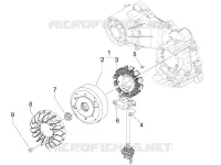 Volant magnetique