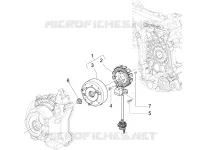 Volant magnetique
