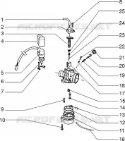 Carburateur