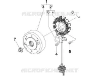 Volant magnetique