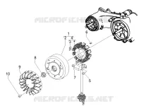 Volant magnetique