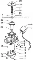 Carburateur