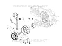 Volant magnetique