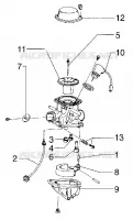 Carburateur