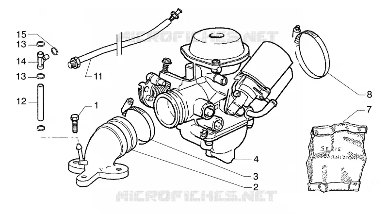 Carburateur