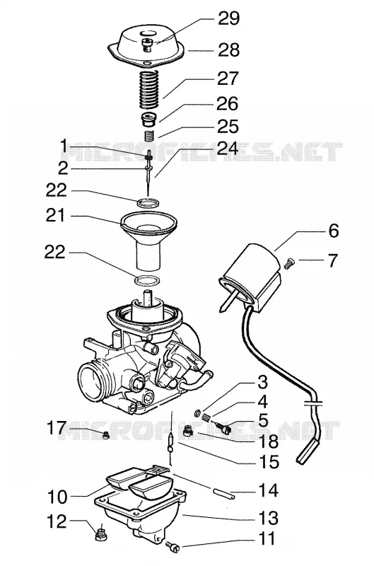 Carburateur