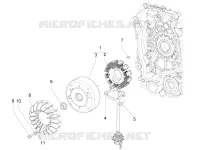 Volant magnetique