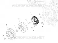 Volant magnetique