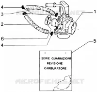 Carburateur