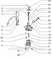 Carburettor