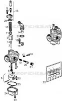 Carburateur