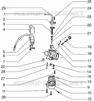 Carburateur
