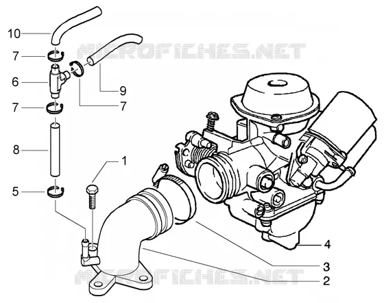 Carburateur