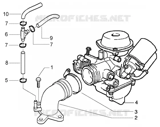 Carburateur