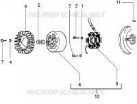 Volant magnetique