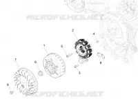 Volant magnetique