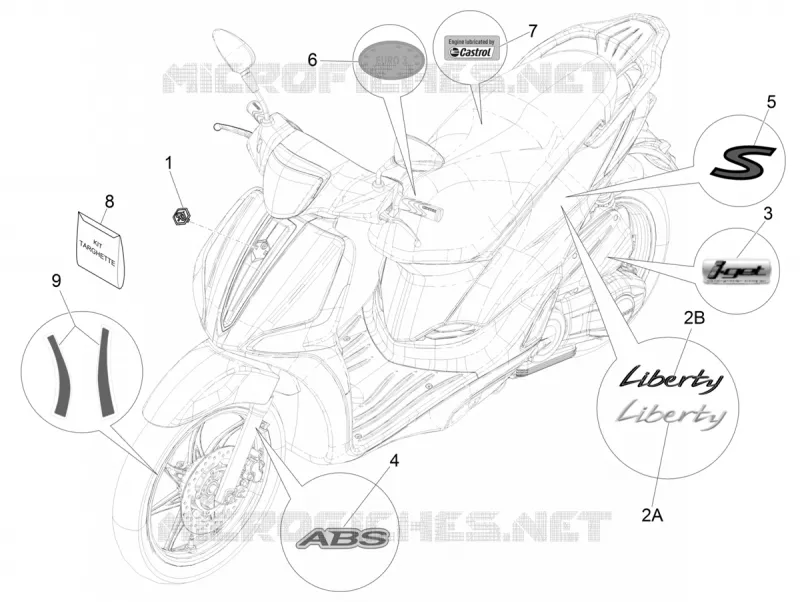 AUTOCOLLANTS - ETIQUETTES