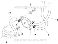 Instalation de l'alimentation