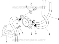 Instalation de l'alimentation