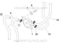 Instalation de l'alimentation