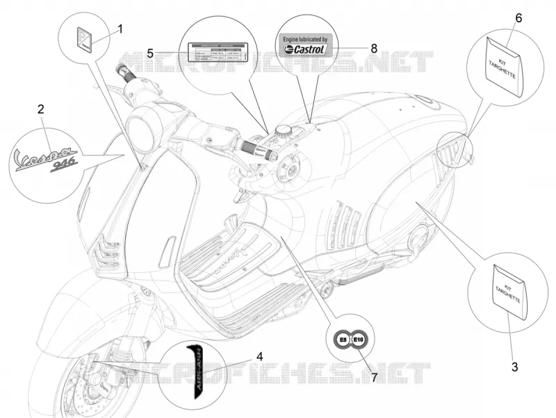 AUTOCOLLANTS - ETIQUETTES