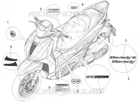 AUTOCOLLANTS - ETIQUETTES