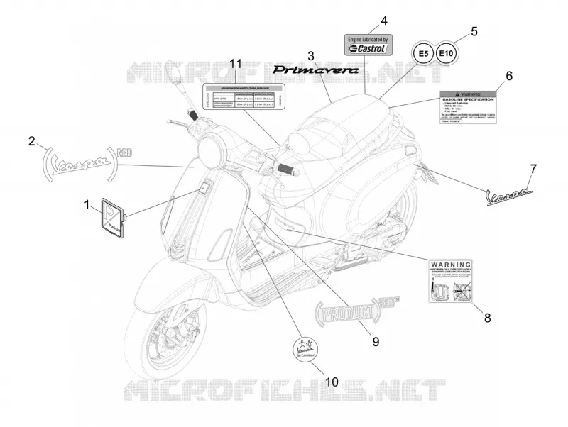 AUTOCOLLANTS - ETIQUETTES