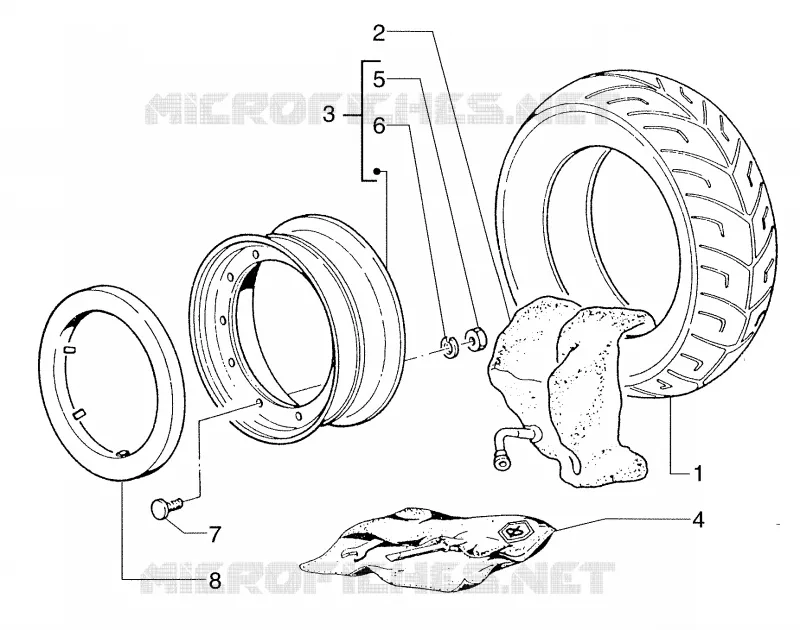 Roues
