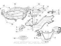 Couvertures guidon