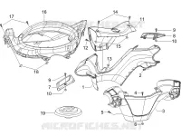 Couvertures guidon