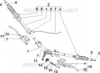 Guidon - Maître cylindre