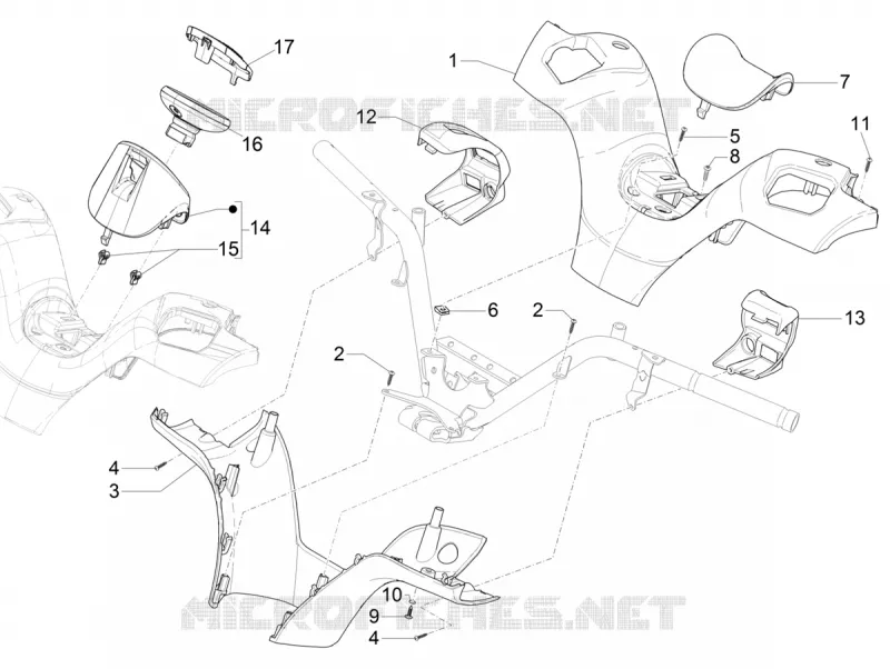Couvertures guidon