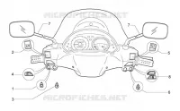 Commandes electriques