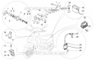 Dispositifs electriques