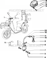 Dispositifs electriques