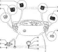Dispositifs electriques