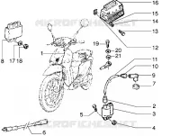 Dispositifs electriques