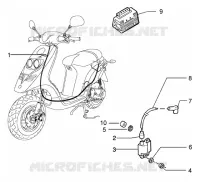 DISPOSITIFS ELECTRIQUES