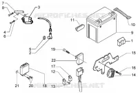 Dispositifs electriques-batterie