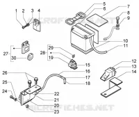 Dispositifs electriques-batterie