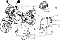 Dispositifs electriques