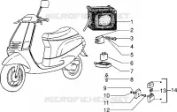 Dispositifs electriques