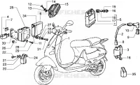 Dispositifs electriques