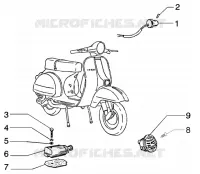 Dispositifs electriques