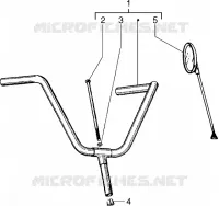 Guidon