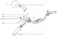 Pieces composant le guidon