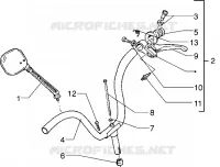 Pieces composant le guidon